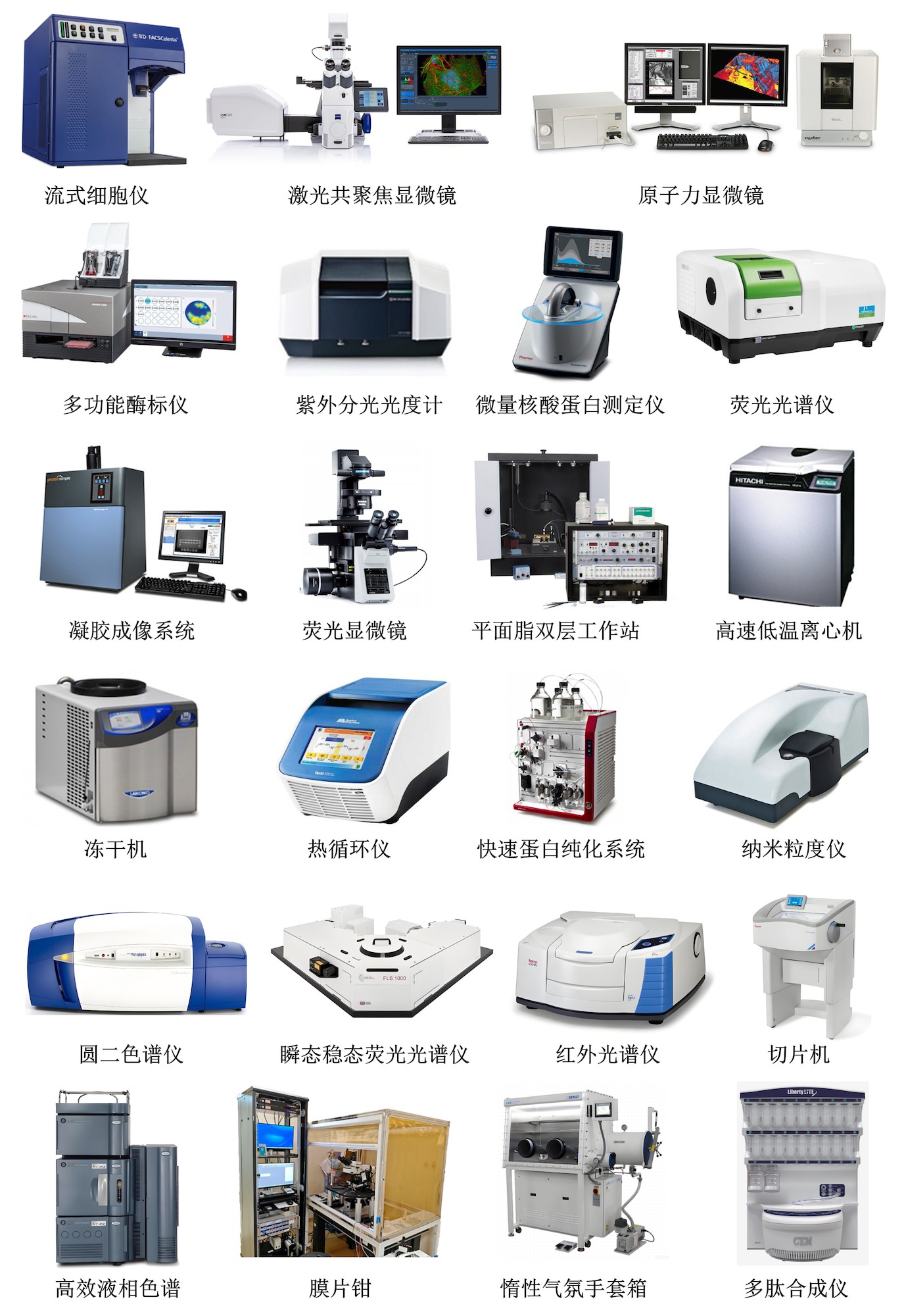 仪器汇总2